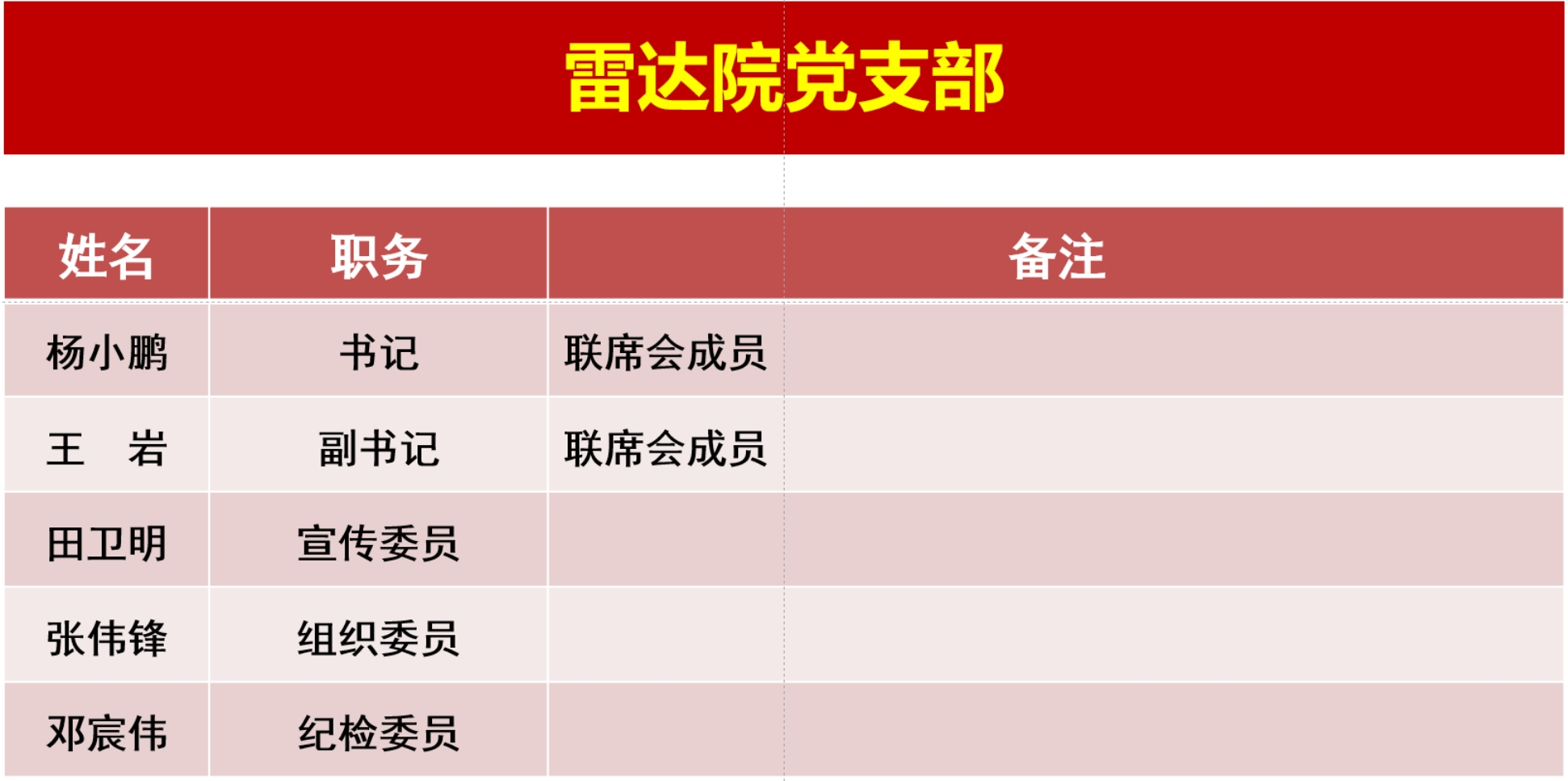 壹定发