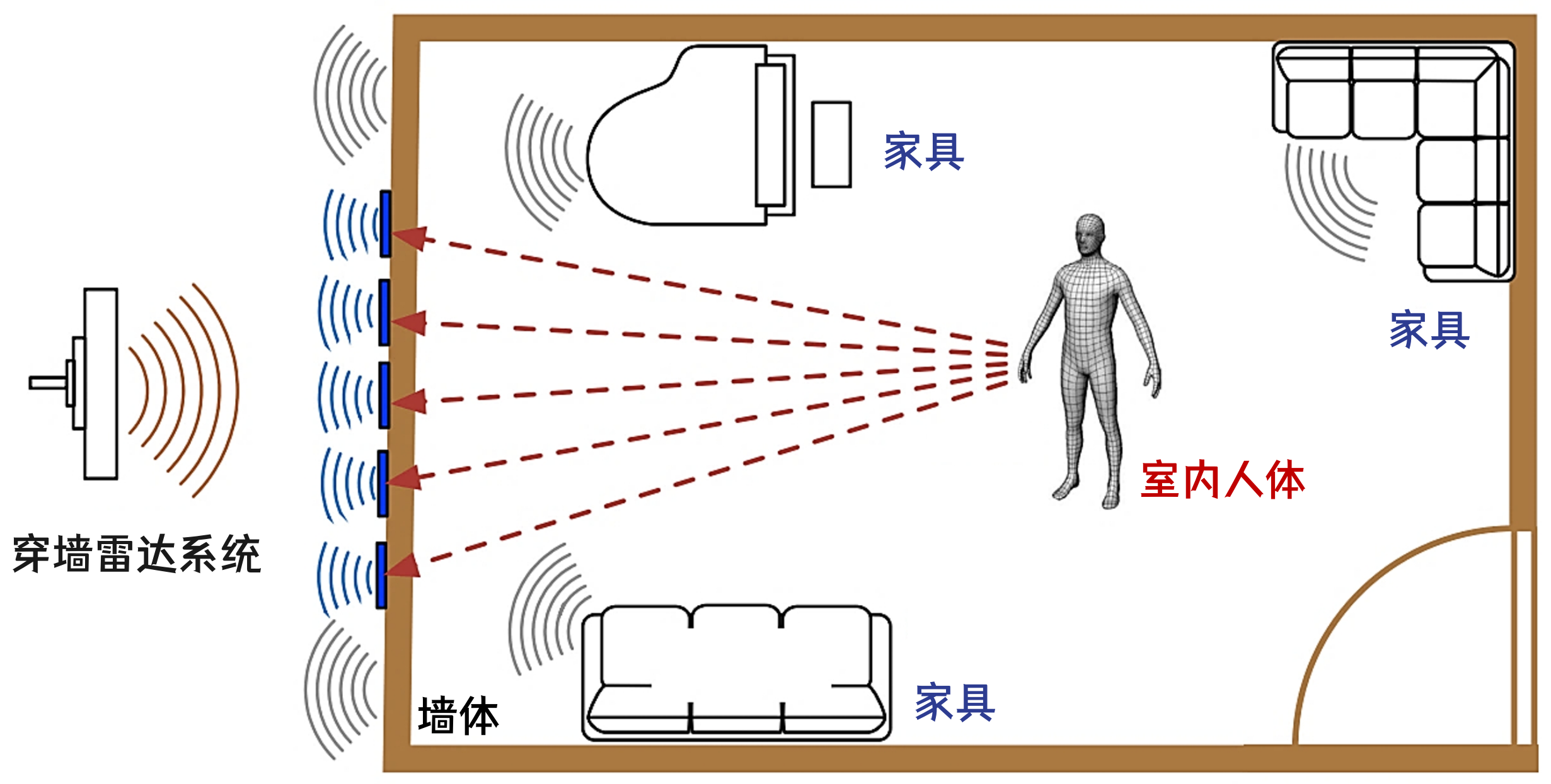 壹定发